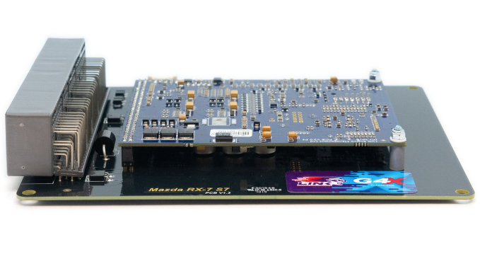 LINK ECU RX7Link (S7) - RX7S7X - 219-4000