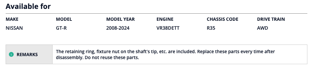 HKS O/H Basic Set R35 T/M - HKS27006-AN002