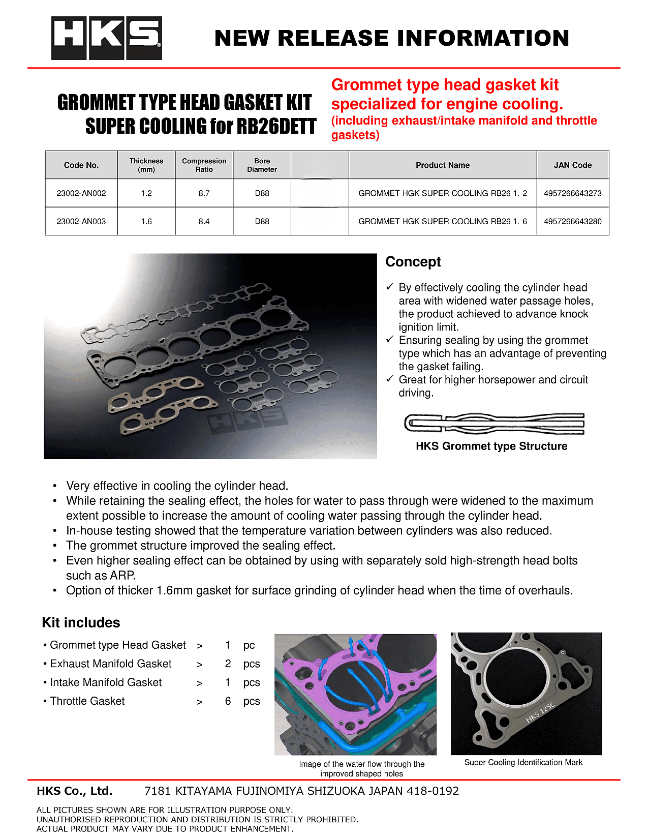 HKS grommet type head gasket kit release information with product details and specifications.