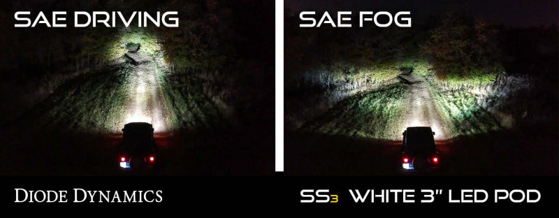 Diode Dynamics SS3 Max Type OB Kit ABL - White SAE Fog