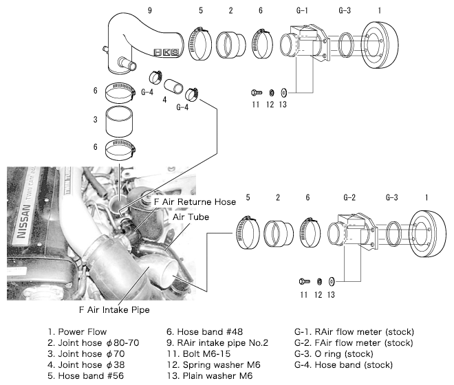 HKS RS BNR32 RB26DETT - HKS70020-AN102