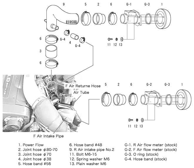HKS RS BCNR33/BNR34 RB26DETT - HKS70020-AN103