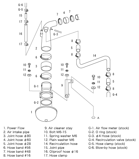 HKS RS ECR33/ER34/WGNC34 RB25DET - HKS70020-AN104