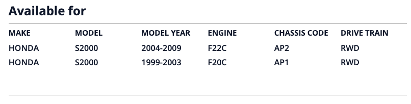 HKS GT2 S/C SYSTEM PRO AP1/AP2 JDM USDM 12001-AH010