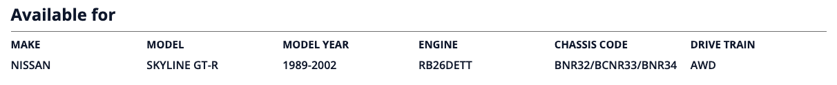 HKS RB26 Cover Transistor - Gold HKS22998-AN004
