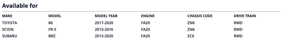 HKS FA20 89.5mm Bore 1.2mm Thick Grommet Type Head Gasket HKS23002-AT002