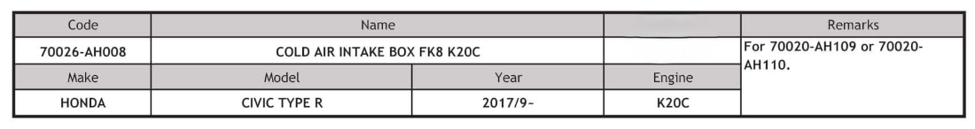HKS DryCarbon Suction Box FK8 K20C - For 70020-AH109 or 70020- AH110 - HKS70026-AH008