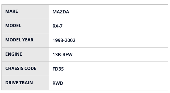 HKS SPF FD3S 13B-REW - HKS70019-AZ102