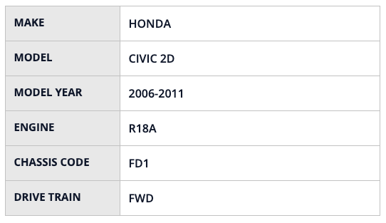 HKS SPF Civic FD1 R18A - HKS70017-AH112