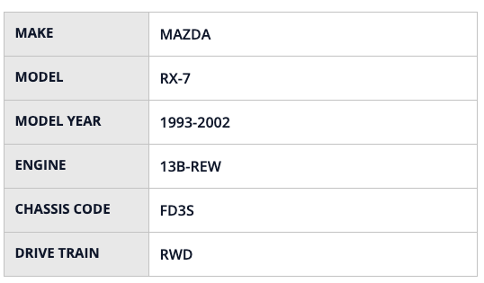 HKS SPF RX-7 FC3S/FC3C 13BT - HKS70017-AZ102