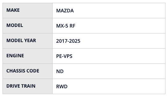 HKS SPF ND5RC P5-VP/P5-VPR - HKS70017-AZ111