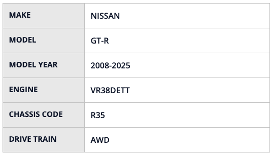 HKS RS R35 GT-R VR38DETT (My11) - HKS70020-AN107