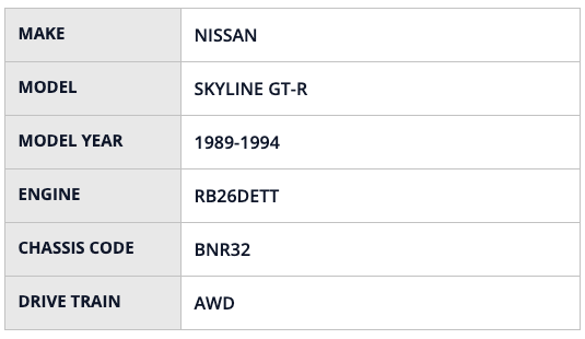 HKS RS BNR32 RB26DETT - HKS70020-AN102