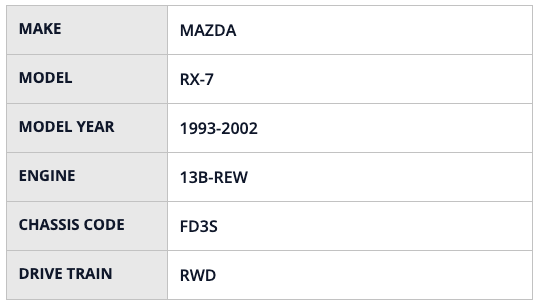 HKS RS FD3S 13B-REW - HKS70020-AZ101