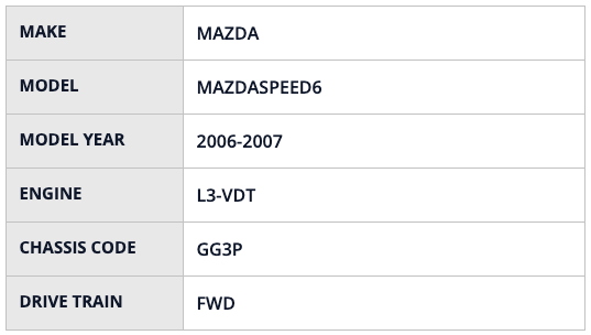 HKS RS MS-ATENZA GG3P L3-VDT - HKS70020-AZ107