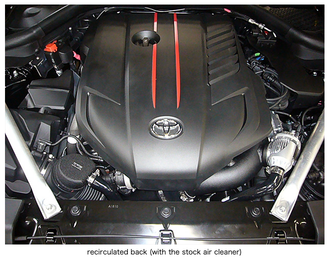 HKS SSQV IV Kit for GR SUPRA (DB42/DB02) B58 - HKS71008-AT021